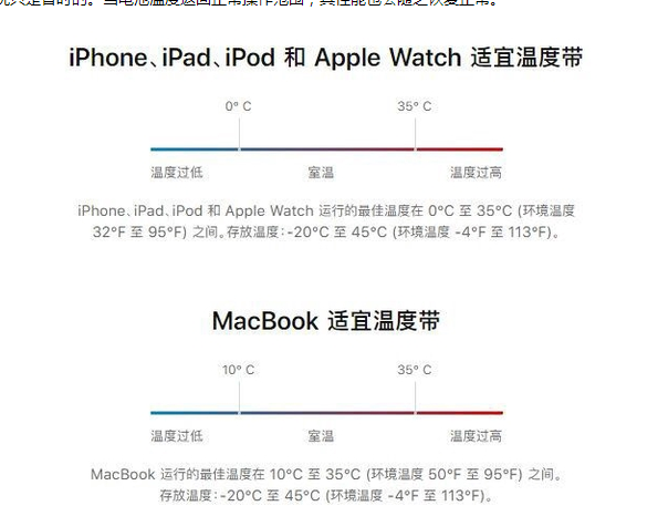 额济纳苹果13维修分享iPhone 13耗电越来越快怎么办 